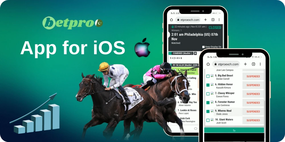 Betpro Exchange app for iOS