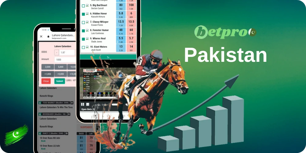 Official Site BetPro in Pakistan